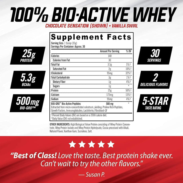 Isatori Bio-Active Whey Powder Chocolate Sensation (30 Servings) Classic Blender Bottle (Clear Bottle with Red Top)