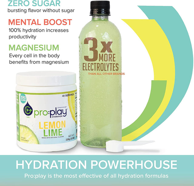 Electrolyte Hydration Drink with Magnesium + Zero Sugar in 40 Serving Tub (Lemon Lime)