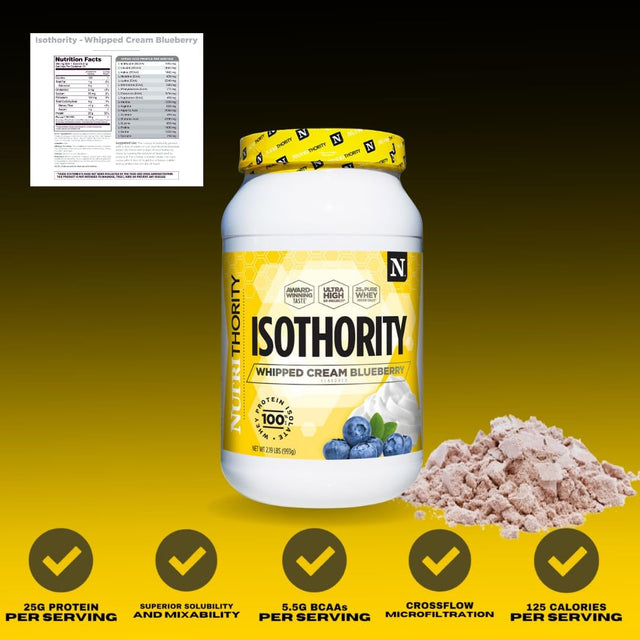 Isothority Whey Protein Isolate, Caramel Coconut Cookie, 2 Lb - Ultra Absorbable Branched Chain Amino Acids (BCAA) Powder with 25G per Serving, Low Carb - Build Muscle & Accelerate Recovery