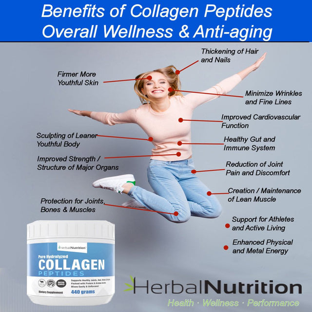 Collagen Peptides Powder Contains Vital Proteins for Skin Hair Nails and Joint Health, Non GMO Gluten Free 40 Servings