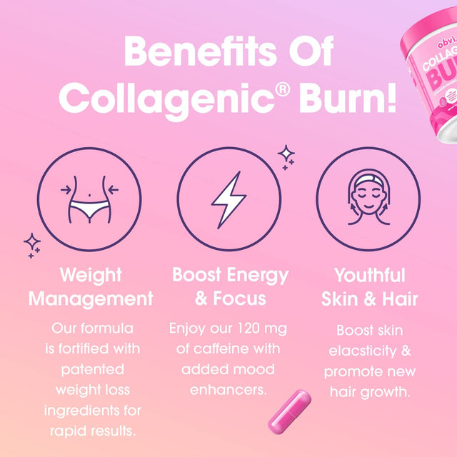 Obvi Collagenic Burn, Collagenic Fat Burner, Thermogenic Fat Burner for Weight Loss, Weight Management, Youthful Skin and Hair, Capsule Color May Vary (30 Servings,120 Capsules)