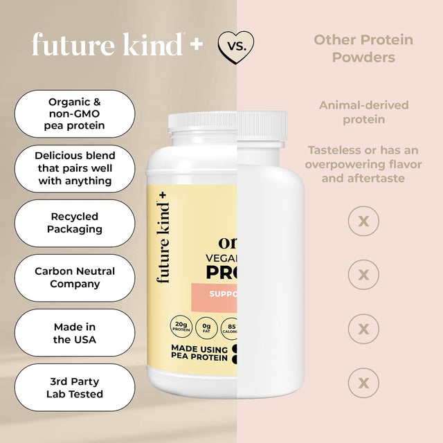 Future Kind Vegan, Vanilla (34Srv) - Whey Free Protein Powder for Men and Women Pea Plant Protein for Lean Muscle - Sugar-Free, Soy-Free Non Dairy, W/ Iron and Fiber