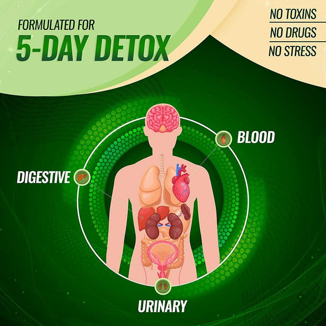 Liver Cleanse Detox Colon & Repair Formula +22 Herbs Support 5 Days Fast-Acting