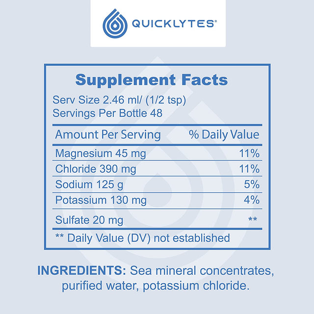 Electrolytes Supplement for Rapid Hydration | No Calorie No Sugar | Potassium, Magnesium & Sodium | Leg Cramp Relief | 48 Servings (1 Bottle)