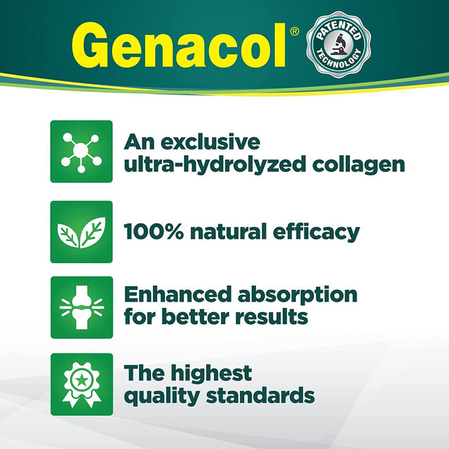 Genacol Bone & Joint Support Supplement with Calcium, Boron, Magnesium, Vitamin D3 & Hydrolyzed Collagen, 90 Capsules