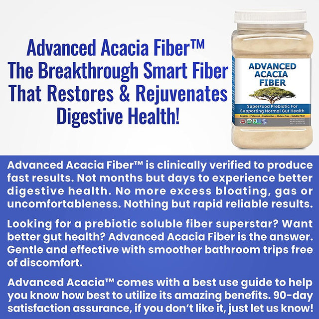 Kidney Restore Advanced Acacia Fiber: Superfood Prebiotic for Supporting Normal Gut Health, 1.5 Lb. Jar