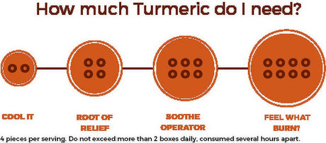 Good Day Chocolate Turmeric Supplement, 8 Pieces, 12 Pack