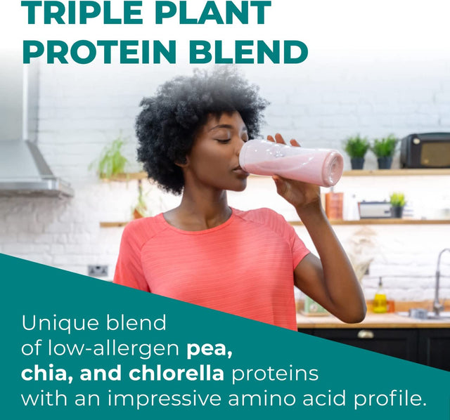 By JJ Virgin Chai Plant Based All in 1 Shake - Chia, Chlorella, Pea Protein Powder - Contains Essential Vitamins & Probiotic Blend to Support Immunity + Gut Health (15 Servings)