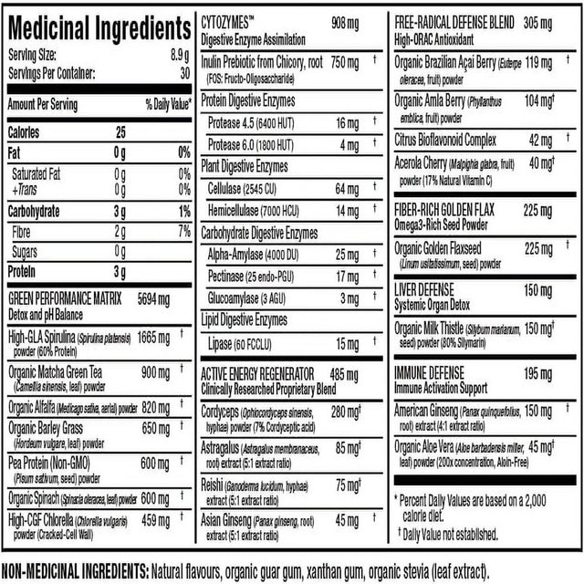 ALLMAX CYTOGREENS, Acai Berry Green Tea - 1.2 Lbs - Supports Performance, Recovery & Energy - with Spirulina, Chlorella, Spinach, Barley Grass & Green Tea - 60 Servings Acai Berry Green Tea 1.18 Pound (Pack of 1)