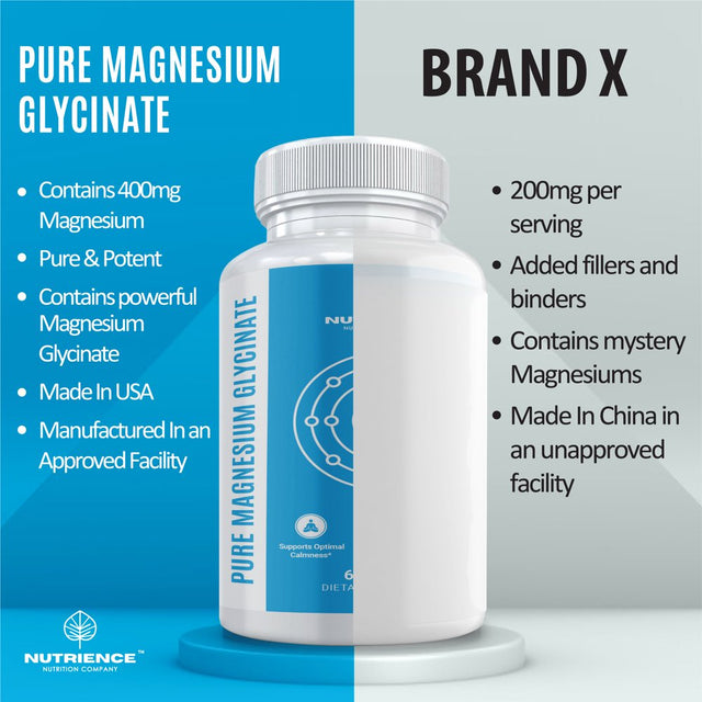 Magnesium Glycinate (400Mg) - Magnesium Pills for Women and Men for Improved Sleep Support, Stress Relief & Cramp Defense - 120 Capsules