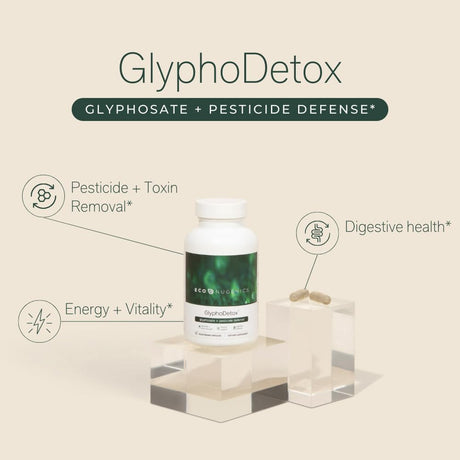 Econugenics Glyphodetox Supplement - Safely Remove Glyphosate Pesticides and Agricultural Toxins - Kelp, Citrus Pectin, Algimate, Glycine - 60 Veggie Capsules