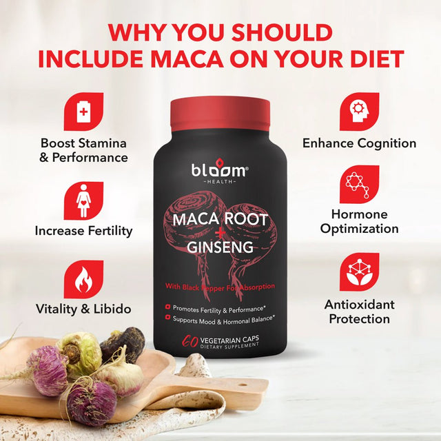 Bloom Health Maca Root + Ginseng Supplement 11400Mg High - Potency 60CT