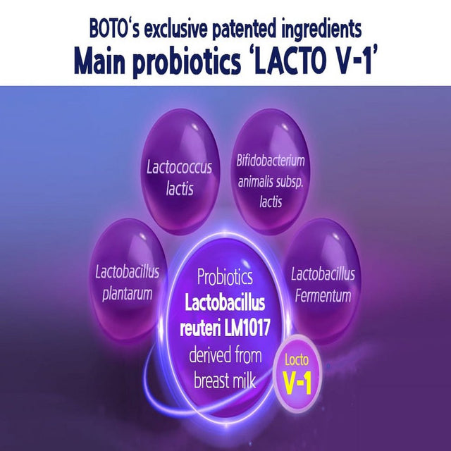 BOTO Korean Care It Probiotics Natural Prebiotics Proline Breast Milk Lactobacillus, Colon Cleanse, Immunity Support - 1 Month (30 of Pack, Postbiotics)