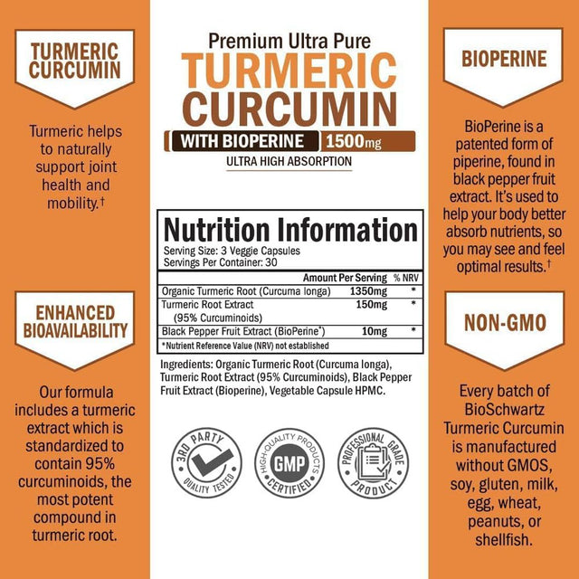 Bioschwartz Turmeric Curcumin with Bioperine 1500Mg | Turmeric Capsules with Black Pepper, 90Ct