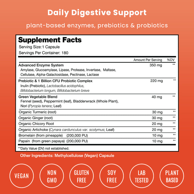 Nutrachamps Digestive Enzymes with Probiotics and Prebiotics | 180 Servings, Vegan Digestion Supplement with Bromelain | Bloating Relief for Women & Men | Relieve Constipation, Gas, IBS, & More