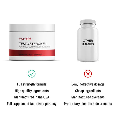 (3-Pack) Testosterone Booster Supplement for Men - Noophoric