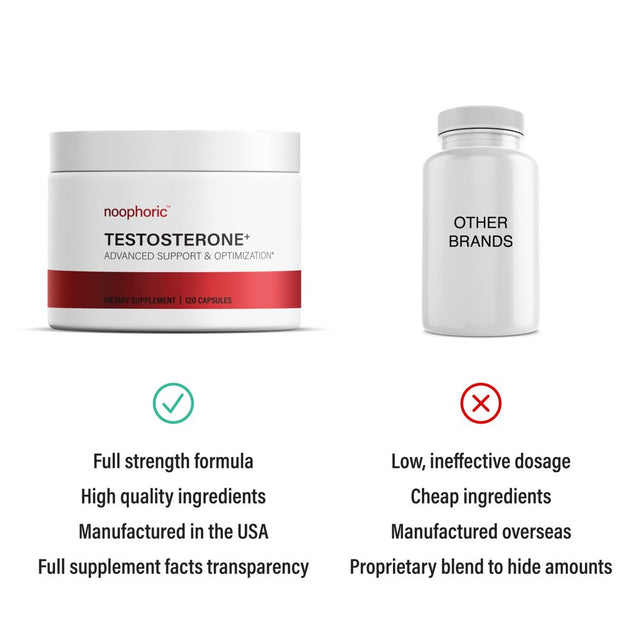 (3-Pack) Testosterone Booster Supplement for Men - Noophoric