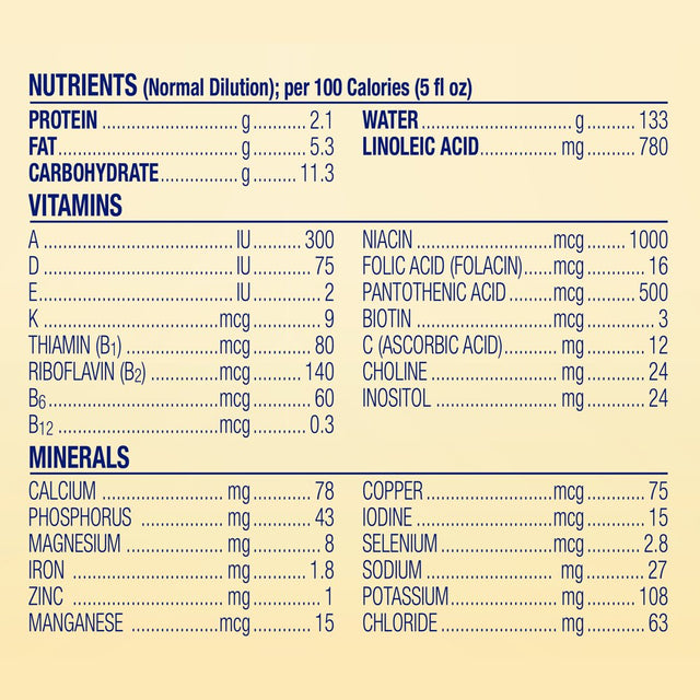 Enfamil Neuropro Baby Formula, Milk-Based Infant Nutrition, MFGM* 5-Year Benefit, Expert-Recommended Brain-Building Omega-3 DHA, Exclusive Humo6 Immune Blend, Non-Gmo, 124.2 Oz​