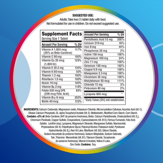 Centrum Multivitamins for Men, Multivitamin/Multimineral Supplement - 250 Count