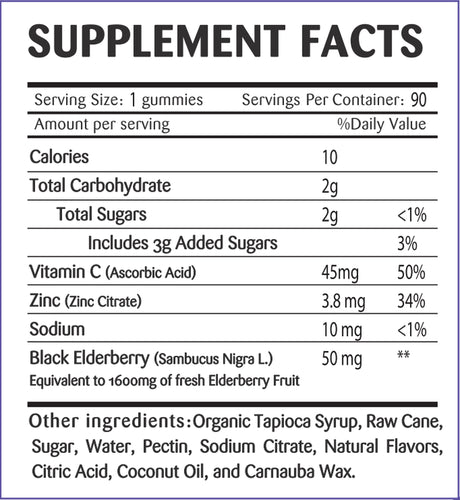 Greenfield Nutritions - Halal Immune System Support for Kids Contains Elderberry with Vitamin C and Zinc, 90 Count