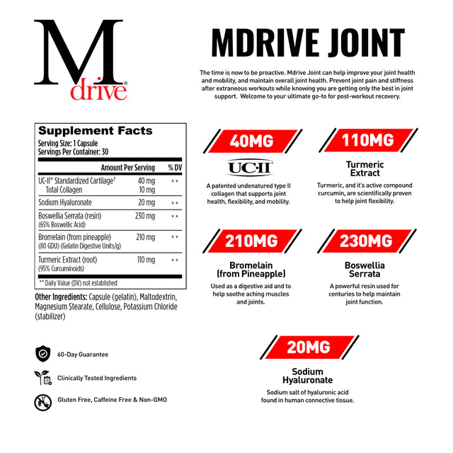 Mdrive Joint Health Supplement - Supports Healthy Joint Function, Flexibility, Comfort and Mobility - UC-II Collagen, Turmeric Curcumin & Sodium Hyaluronate (From Hyaluronic Acid), 30 Capsules