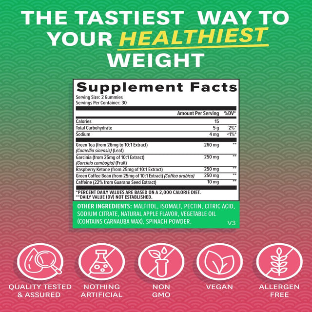 Zenwise Fat Burner Gummies Appetite Suppressant for Weight Loss Supplement - 60 Count