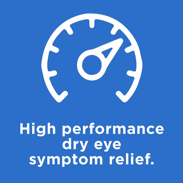 SYSTANE ULTRA Lubricant Eye Drops for Dry Eye Symptoms, 4Ml