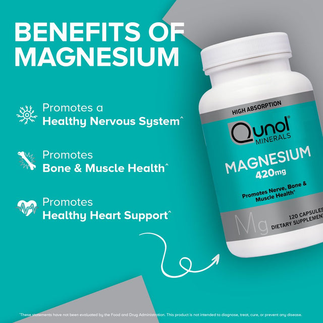 Qunol Magnesium Capsules (120 Count), High Absorption, 420Mg, Extra Strength, Bone, Nerve, and Muscle Health Supplement