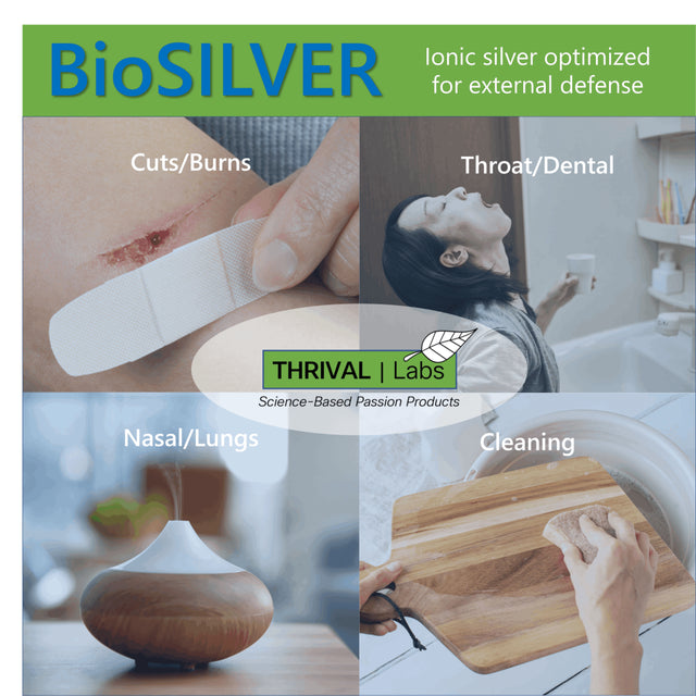 Biosilver Optimized 20 PPM Bio-Active Ionic Silver Liquid Solution in 16 Oz. Dark Glass Bottle by Thrival Labs | Nano Ions and Particles for Superior Immune Support (96 Servings) - Economy S