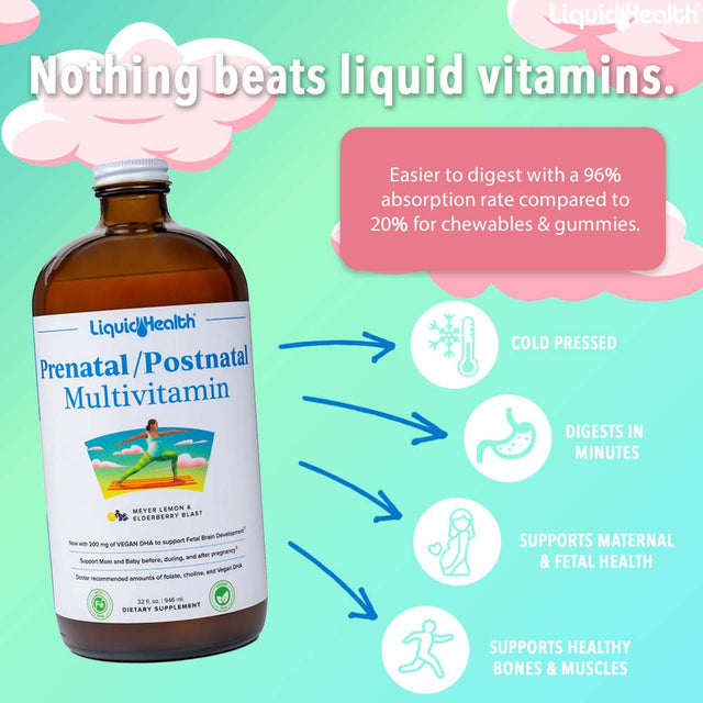 LIQUIDHEALTH Liquid Prenatal and Postnatal Vitamins for Women Vegan Folate Supplement, 32 Fl. Oz