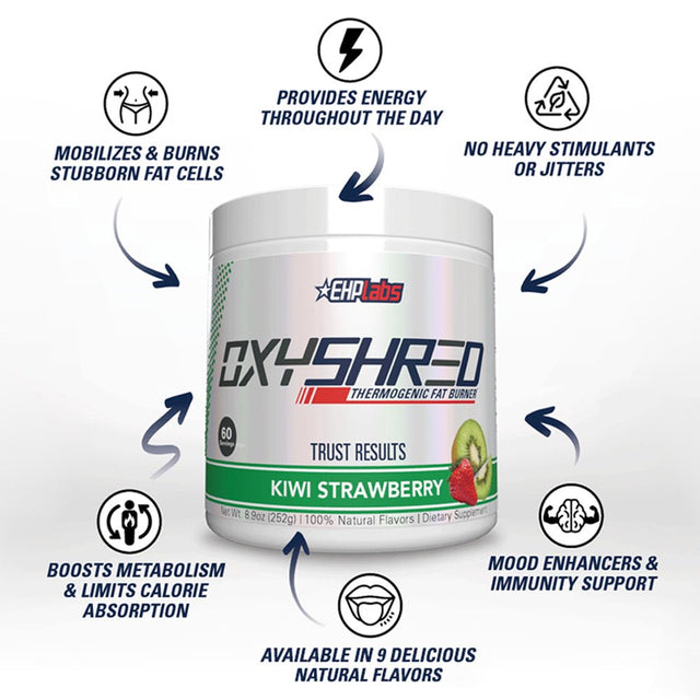 Ehplabs Oxyshred Thermogenic Pre Workout Powder & Shredding Supplement - Clinically Proven Preworkout Powder with L Glutamine & Acetyl L Carnitine, Energy Boost Drink - Cosmic Blast, 60 Servings