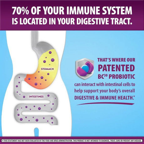 Digestive Advantage Daily Probiotic - Survives Better than 50 Billion Capsules 80 Each