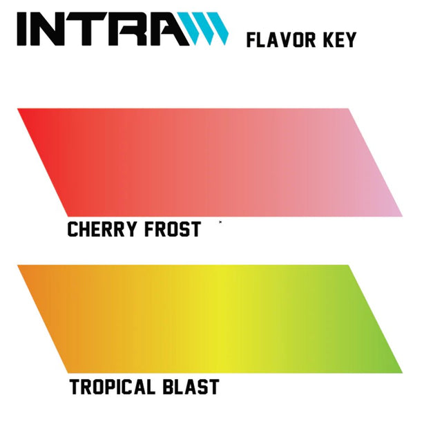 INTRA - Advanced Essential Amino Acid (EAA) and Hydration Formula, with Added Superfoods - Cherry Frost - 30 Servings