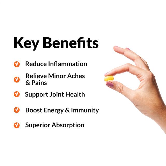 Force Factor Better Turmeric Joint Support Supplement with Turmeric and Curcumin, 120 Tablets