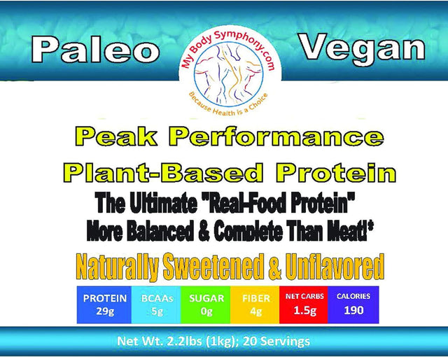 Body Symphony Peak Performance Plant-Based Protein | Naturally Sweetened Unflavored | Pumpkin Seed Protein Has Nutrients Normally Found in Meat | Vegan, Paleo and Keto Friendly | 2.20 Lbs 20 Servings