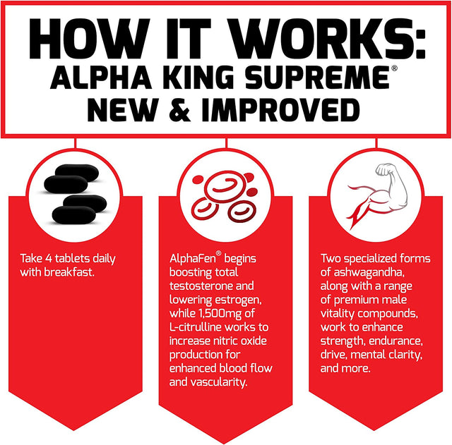 FORCE FACTOR Alpha King Supreme, 2-Pack, Testosterone Booster for Men with Fenugreek Seed & Ashwagandha to Increase Drive & Vitality, Boost Performance, Build Muscle & Strength, 120 Tablets