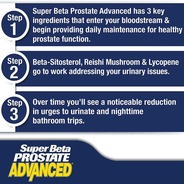 Super Beta Prostate Advanced Prostate Supplement for Men – Reduce Bathroom Trips, Promote Sleep, Support Urinary Health & Bladder Emptying. Beta Sitosterol Not Saw Palmetto. (60 Caplets, 1-Bottle)