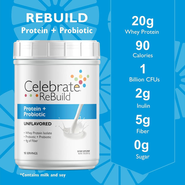 Celebrate Vitamins Rebuild Bariatric Whey Isolate Protein Powder with Probiotic and Prebiotic, 20 G Protein, Gluten Free, Unflavored, 15 Servings