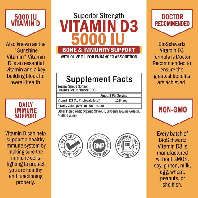 Bioschwartz Vitamin D3 5000 IU | Bone Strength and Immunity Support | Gluten Free & Non-Gmo 360 Ct