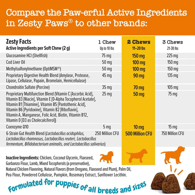 Zesty Paws Puppy 8-In-1 Multivitamin Bites, Overall Wellbeing for Puppies, Chicken Flavor, 60 Count Soft Chews