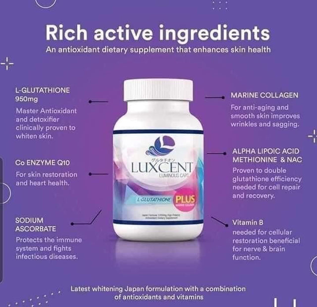 Luxcent Capsules and Pure Beauty Collagen 100,000Mg Combo