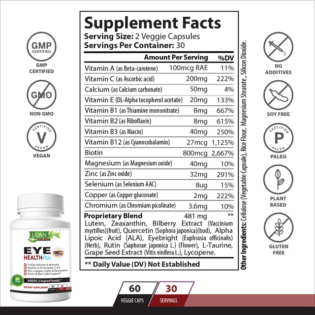 Areds 2 Eye Health plus W/ Copper, Vitamin a B C E, Lutein & Zeaxanthin, Quercetin, Zinc, Bilberry Extract, Biotin - Sight Care, Dryness, Strain, Night Vision, Macular Supplement for Adults 60 Capsule