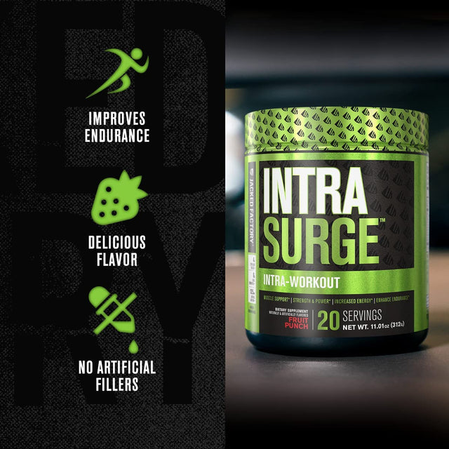 INTRASURGE Intra Workout Energy BCAA Powder - 6G BCAA Amino Acids, Natural Caffeine, 4G Citrulline Malate, and More for Muscle Building, Strength, Endurance, & Recovery - Fruit Punch, 20Sv