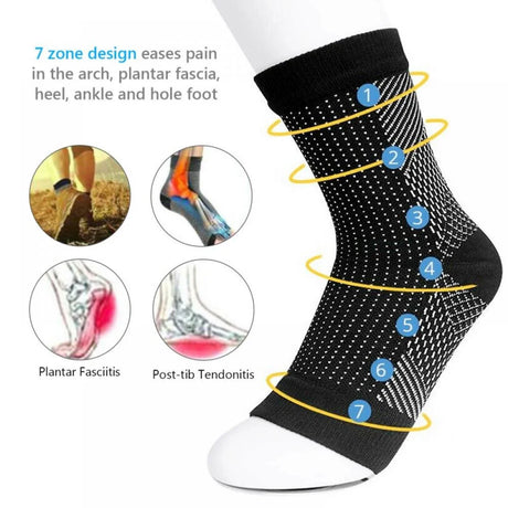 [Clearance!] Ankle Compression Sleeve - Open Toe Сompression Socks for Swelling, Plantar Fasciitis, Sprain, Neuropathy - Nano Brace for Women and Men