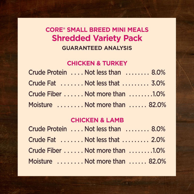 Wellness CORE Natural Grain Free Mini Meals Shredded Variety Pack, 3-Ounce (Pack of 12)