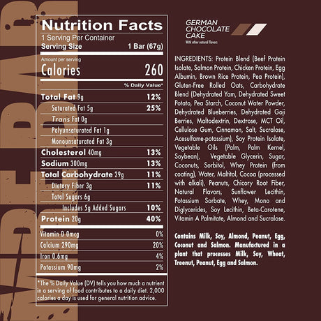 REDCON1 MRE Protein Bar, German Chocolate Cake - Contains MCT Oil + 20G of Whole Food Protein - Easily Digestible, Macro Balanced Low Sugar Meal Replacement Bar (12 Bars)