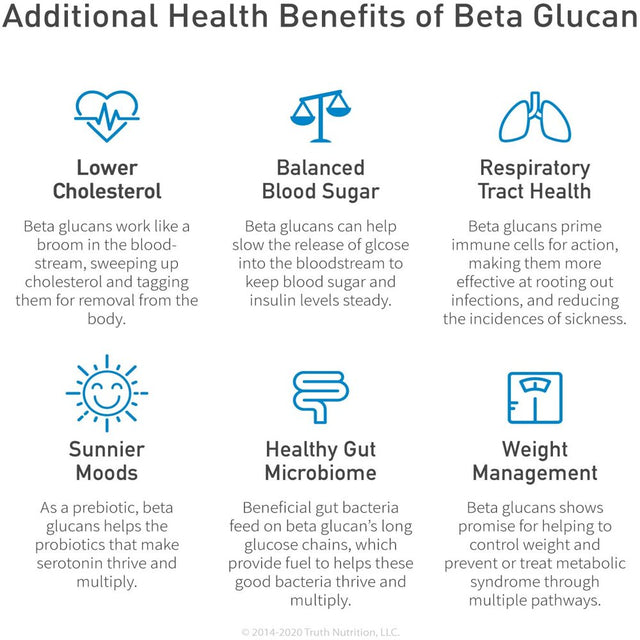 Beta Glucan Immune - Immune Support - Immune Booster, Clinically Studied - Yeast Free, Vegan, Non-Gmo (60 Servings)