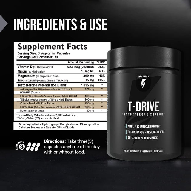 Innosupps : T-Drive | Testosterone Booster | Amplify Muscle Growth | KSM-66 Ashwagandha, Boron, Fenugreek | 90 Capsules