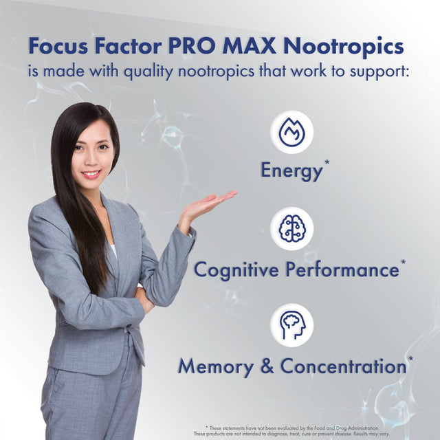 Focus Factor PRO MAX Brain Supplement - Nootropics Brain Health & Cognitive Support - 60Ct