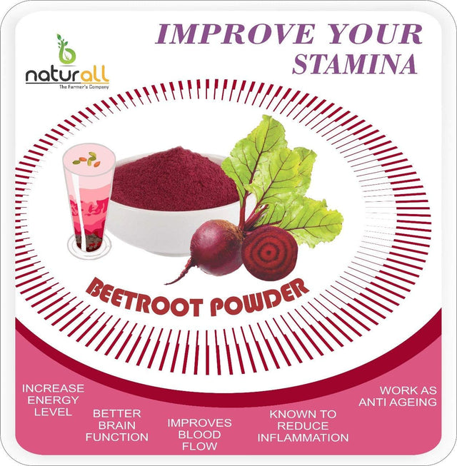 B Naturall Beet Root Powder and Carrot Powder - 100 GM Each Super Saver Combo Pack by B Naturall